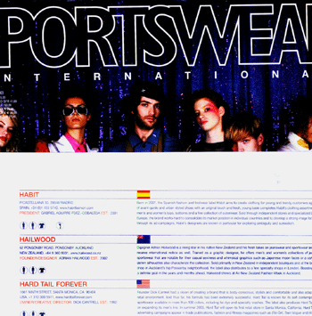 Sportswear International, December, 2005.